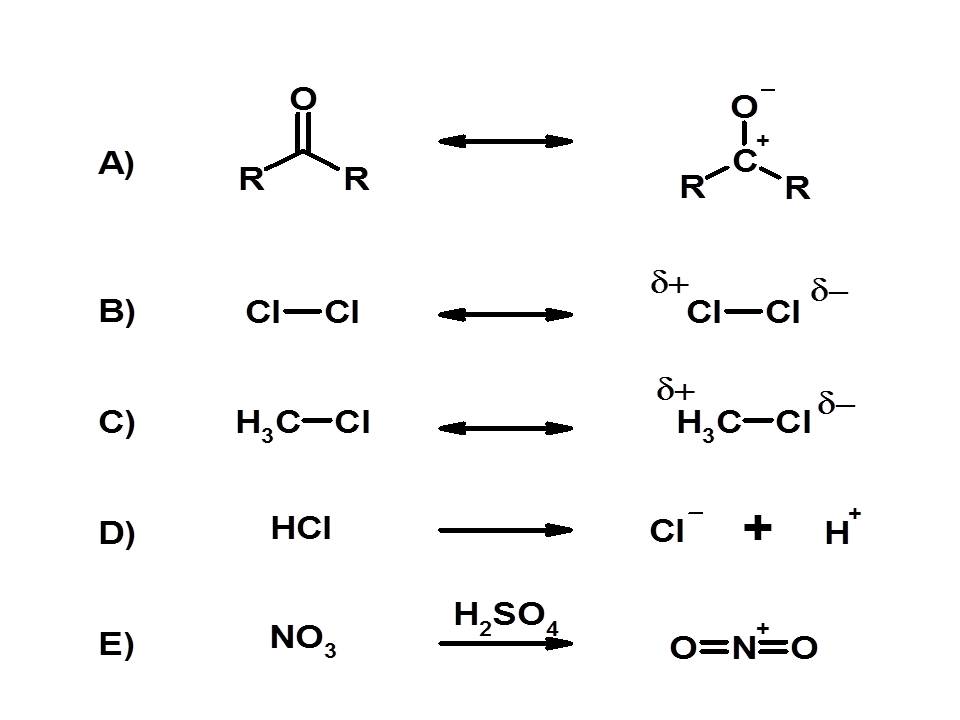 Nucleophile Strength Chart