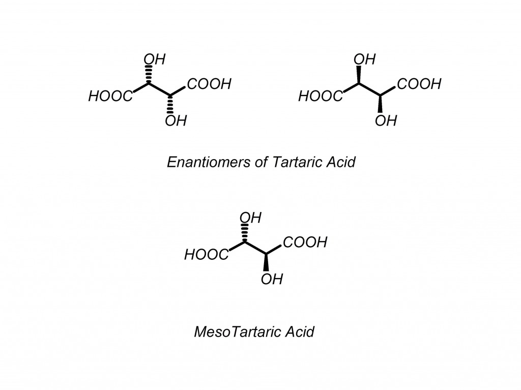 Meso compounds tartaric acid