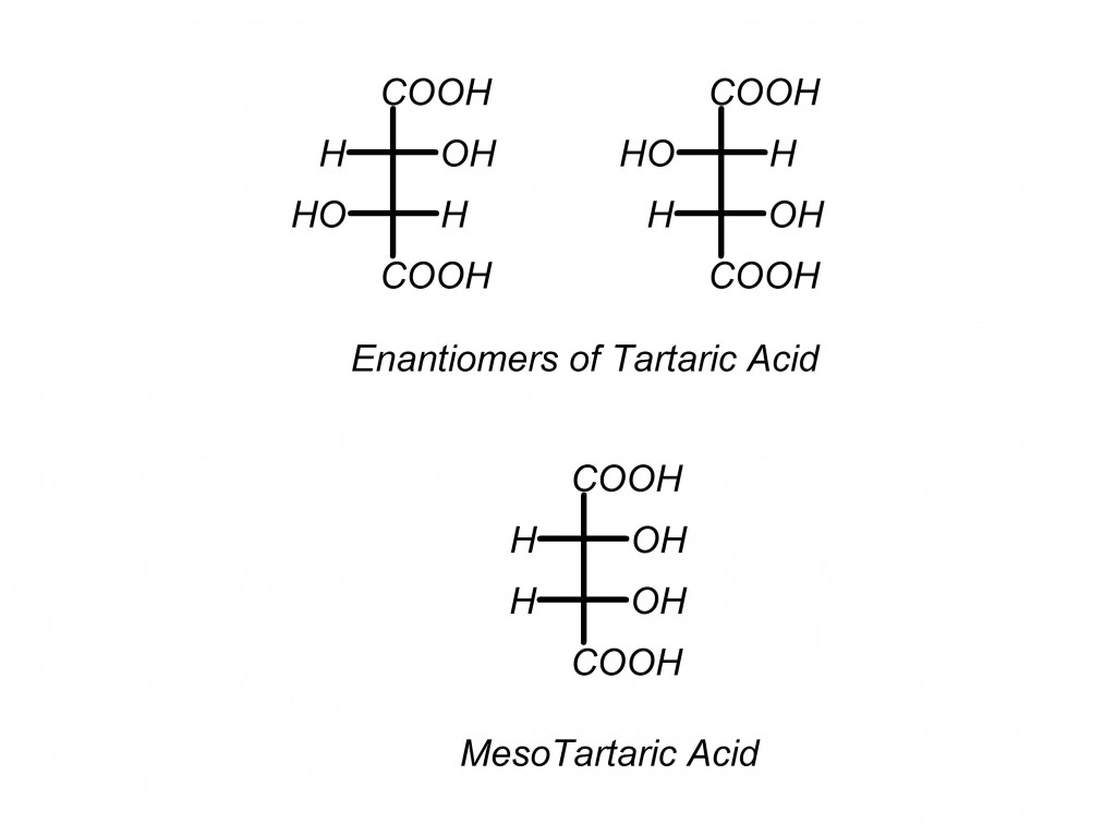 Fischer projections of tartaric acid