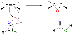 epoxidation of alkenes