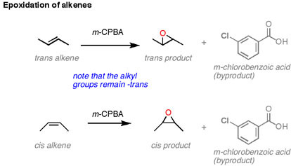 epoxidation of alkenes