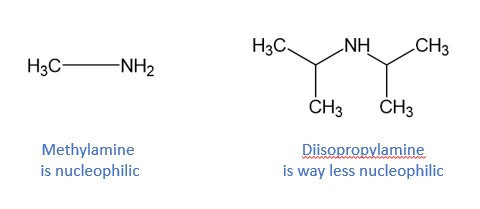 methylamine diisoproylamine