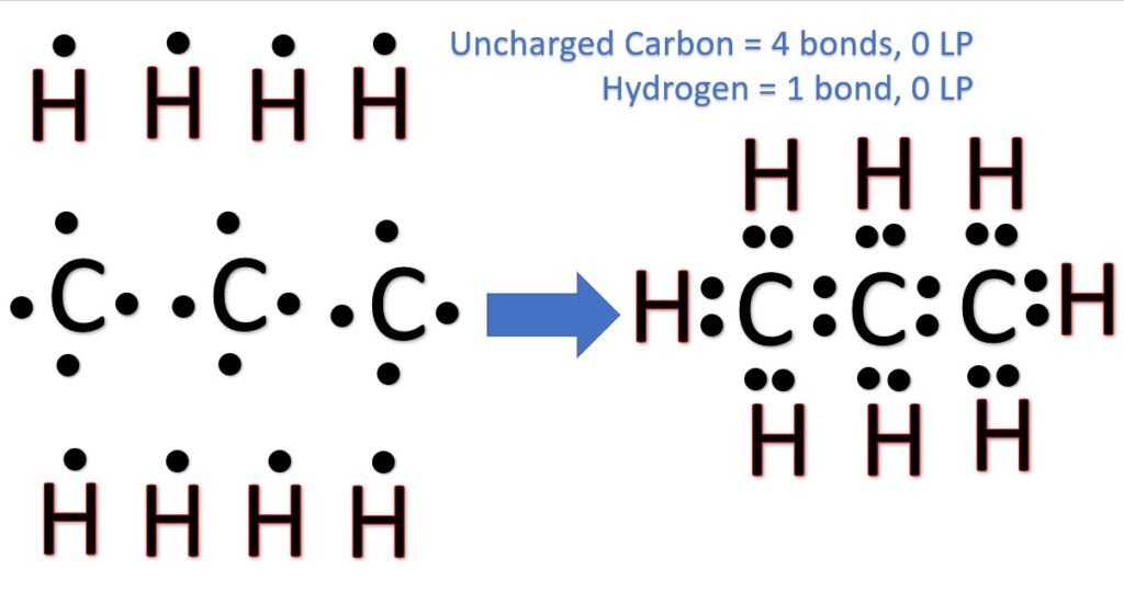 Lewis Structure of C3H8