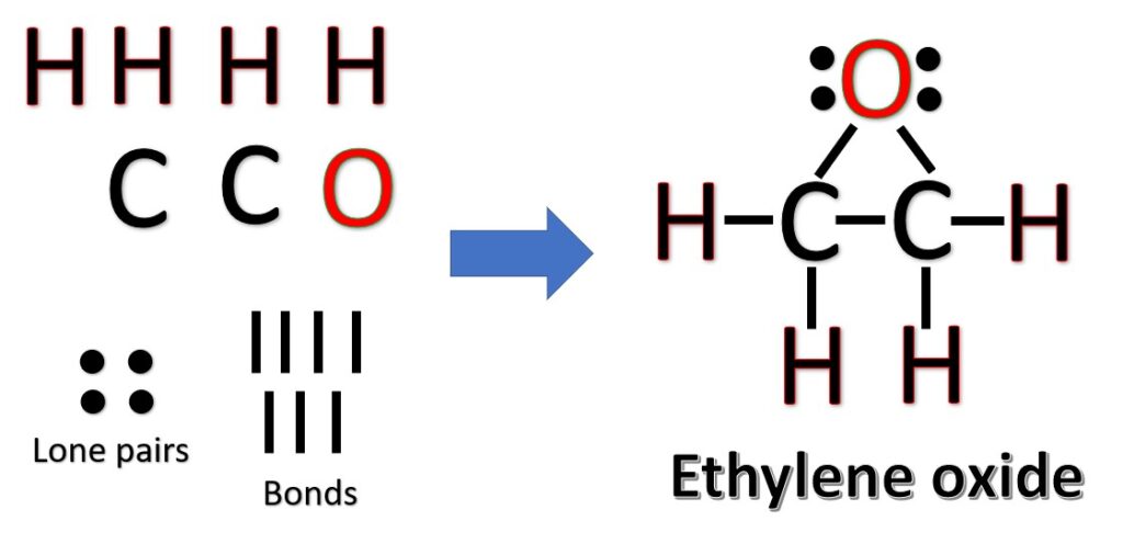 The Lewis Structures of C2H4O - with free guide and video