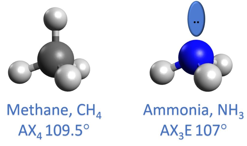 bond angles of ammonia and methane