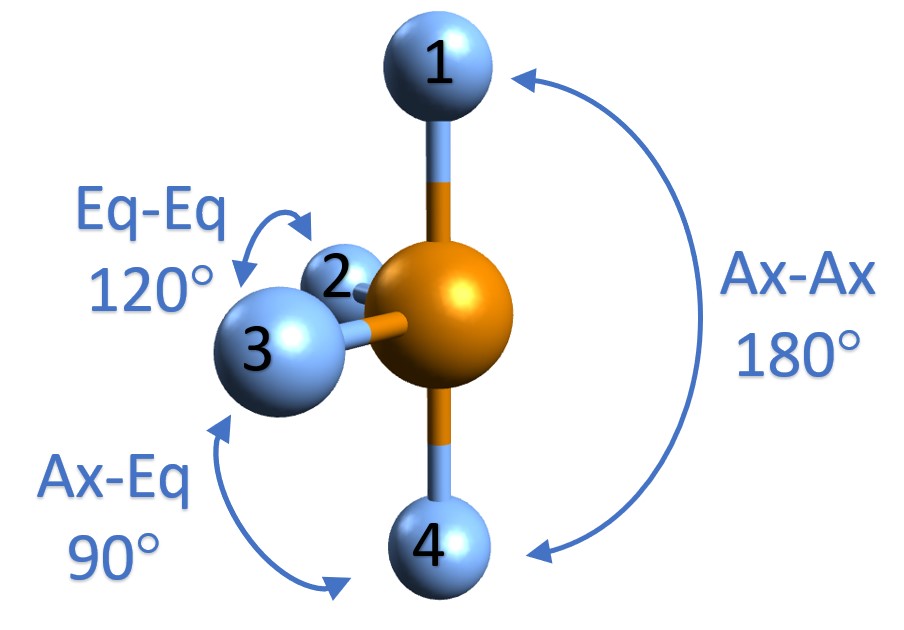 bond angles of TeF4