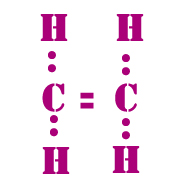 C2H4 lewis structure