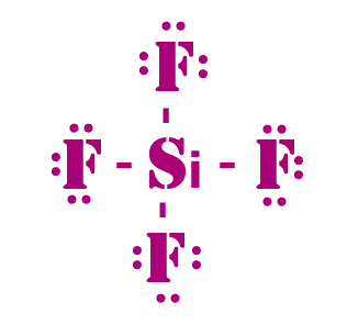 SiF4 lewis structure